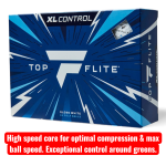 Top Flite XL Control